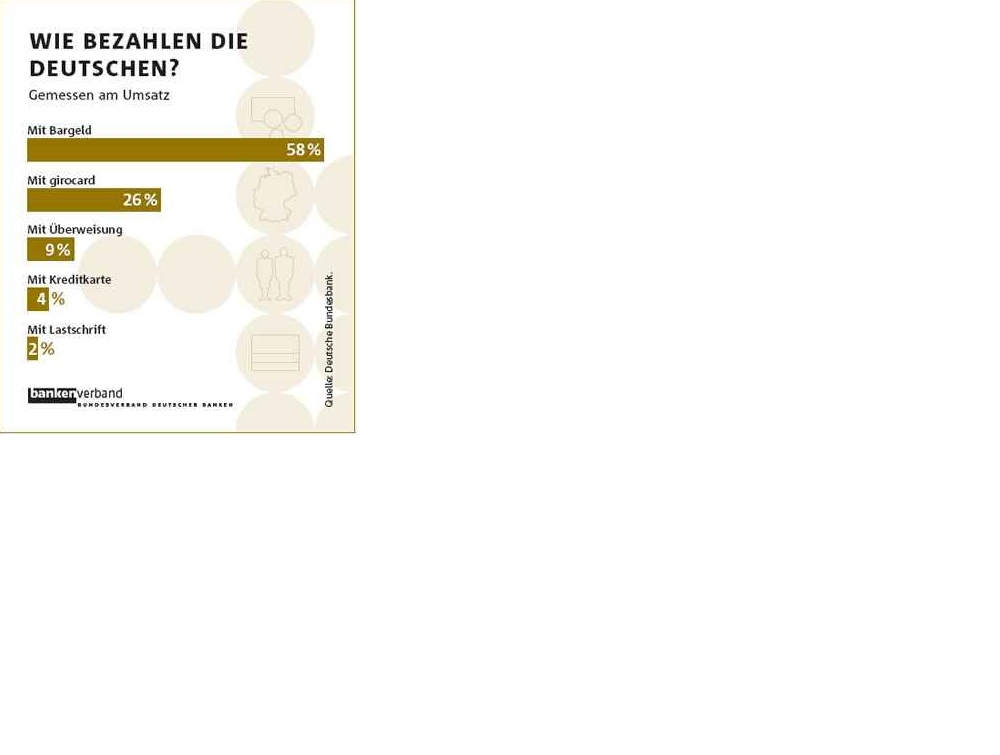 Bargeld