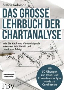 Stefan Salomon - Das große Lehrbuch der Chartanalyse Buchcover